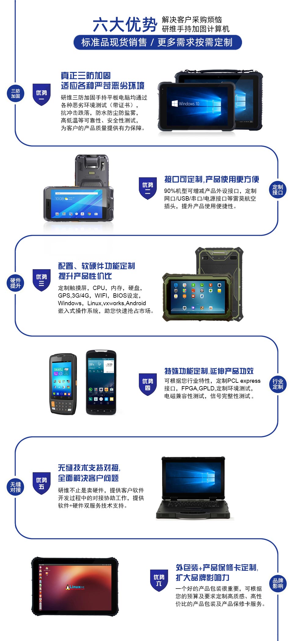 南京研維三防平板電腦、手持終端機(jī)PDA技術(shù)領(lǐng)先！