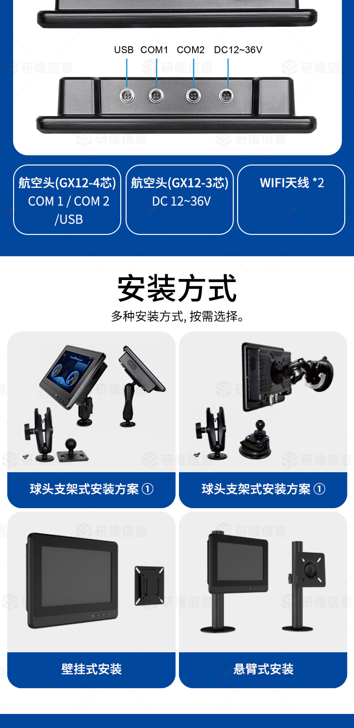 車(chē)載工業(yè)平板電腦