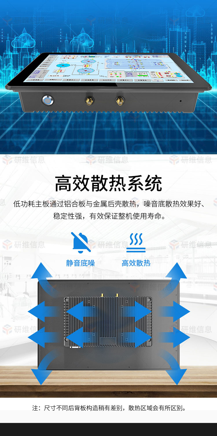 工業(yè)一體機