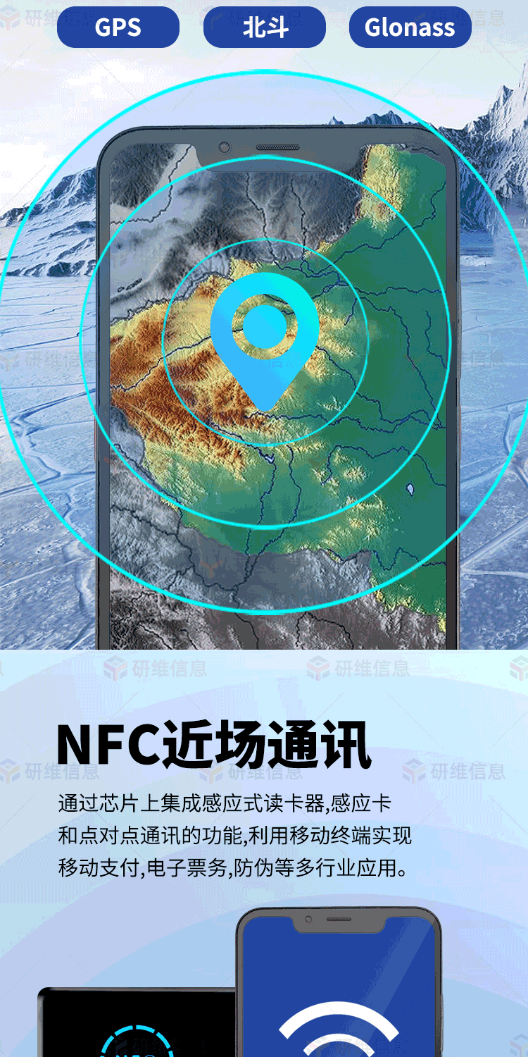 手持機(jī)